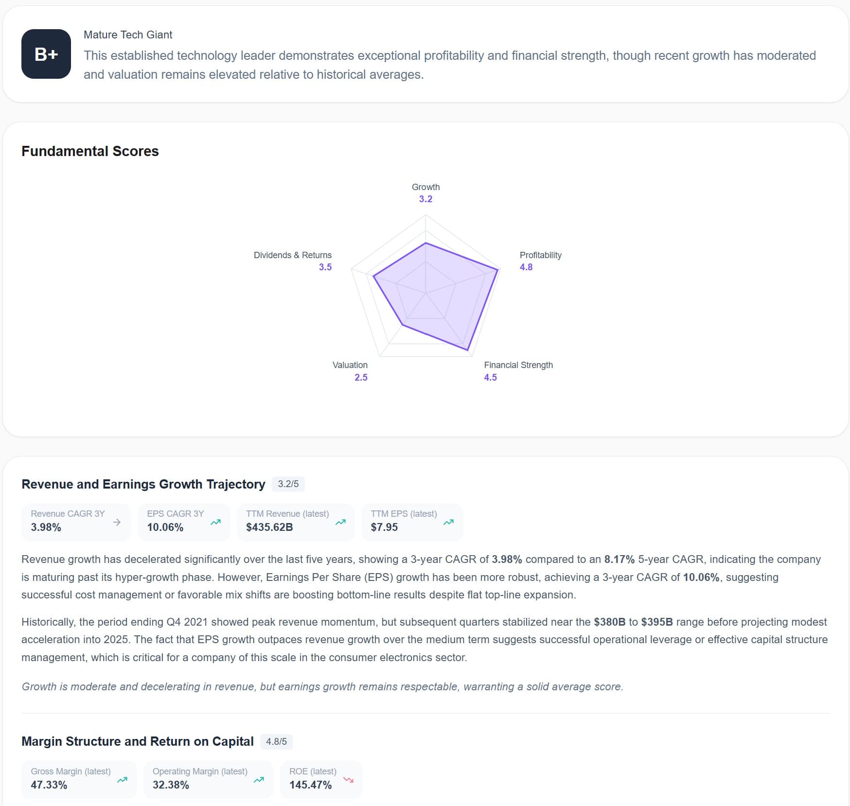 Awalyt AI assessment for Apple Inc showing a B+ rating with a Mature Tech Giant summary, pentagon score covering Growth, Profitability, Financial Strength, Valuation, and Dividends, plus narrative analysis on revenue and earnings trajectory