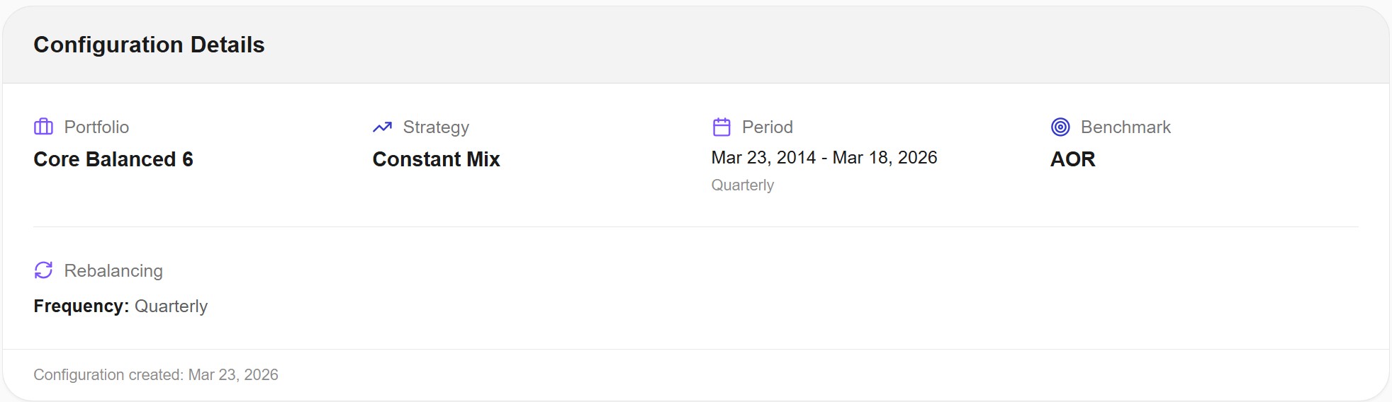 Awalyt backtest configuration showing Core Balanced 6, Constant Mix strategy, March 2014 to March 2026, quarterly rebalancing, AOR benchmark